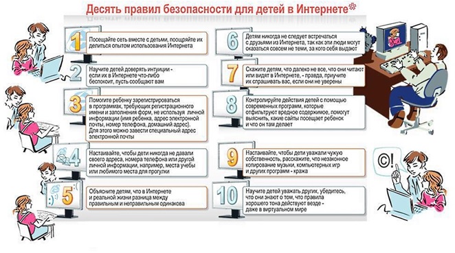 Меры по обеспечению безопасности в интернете