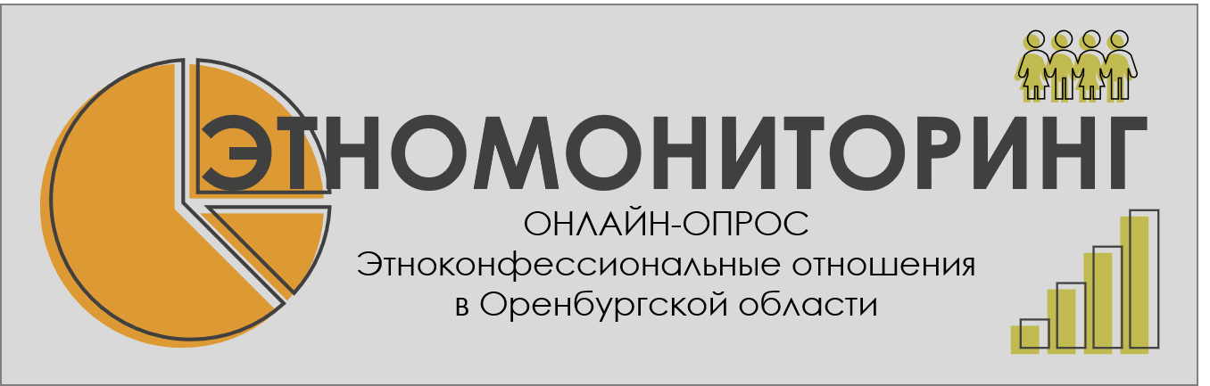 Опрос «Этноконфессиональные отношения в Оренбургской области».